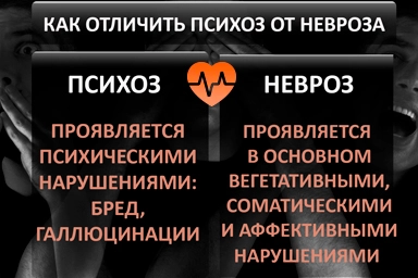 Лечение психоза в Энергодаре